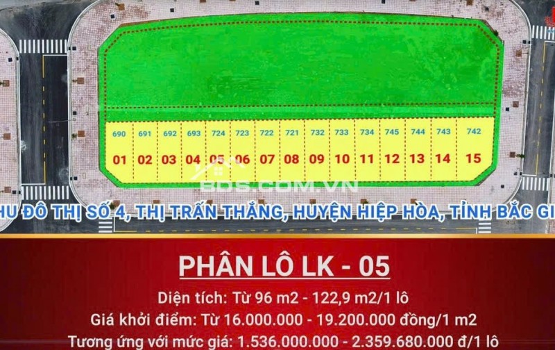 Đấu giá Khu dân cư số 4- TT Thắng- Hiệp Hoà- BG giá F0