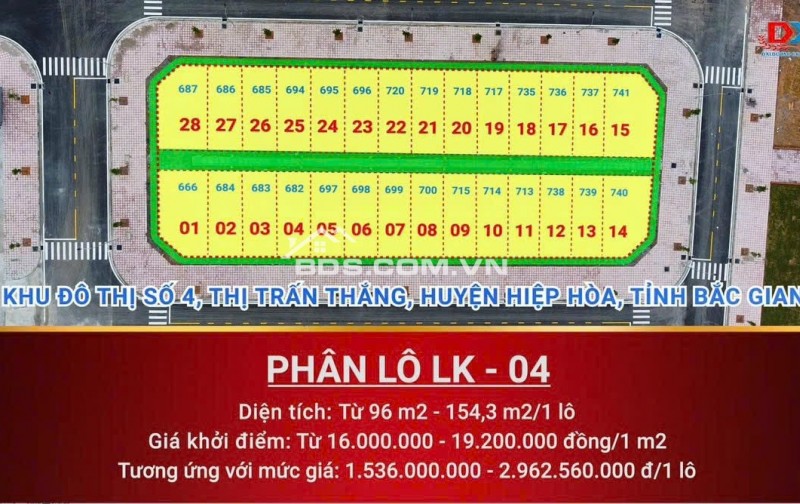 Đấu giá Khu dân cư số 4- TT Thắng- Hiệp Hoà- BG giá F0