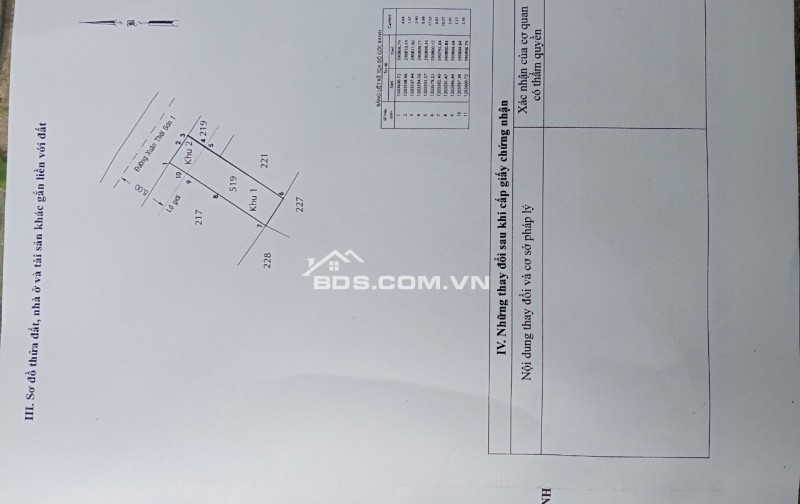 Bán 130.3m2 đất tại Xuân Thới Sơn, Hóc Môn SHR 5.6 tỷ. Lh:0976295019