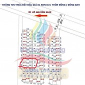 NÓNG..... NÓNG.....
 ĐẤU GIÁ THÔN ĐỒNG, NGUYÊN KHÊ - LÕI CÔNG VIÊN PHẦN MỀM VINTECH