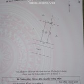 Bán lô đất dịch vụ 25,2ha vân canh hoài đưc hà nội diện tích 53,4m2