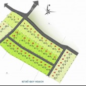 Bán GẤP lô góc hoa hậu 53.7m Kim Bài, Thanh Oai, Hà Nội view hồ điều hòa giá nhỉnh 1tỷ