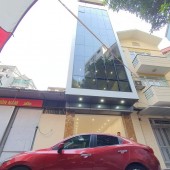 Bán nhà Quan Nhân,mặt phố kinh doanh SIÊU sầm uất
 diện tích 33m MT: 3,3m, người người đi lại tấp nập, giá lại vô cùng yêu thương