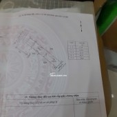 Chính chủ bán đất 2 mặt tiền Quốc lộ 20 Khu vực ngã 3 hoa mặt trời trung tâm Đức Trọng