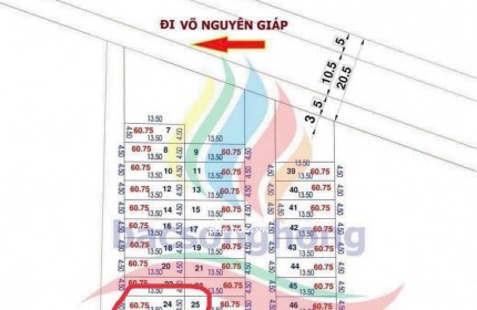 NÓNG..... NÓNG.....
 ĐẤU GIÁ THÔN ĐỒNG, NGUYÊN KHÊ - LÕI CÔNG VIÊN PHẦN MỀM VINTECH