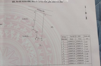 Chính chủ cần bán nhà Mũi Né giá rẻ 150m ngang 7,5m chỉ 9tr/m