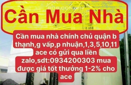 891/9/30 hẻm ba gác Nguyễn Kiệm P3 Gò Vấp. Hẻm trước nhà 6m