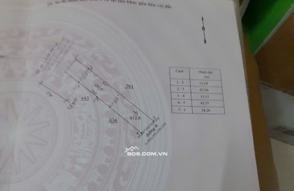 Chính chủ bán đất 2 mặt tiền Quốc lộ 20 Khu vực ngã 3 hoa mặt trời trung tâm Đức Trọng