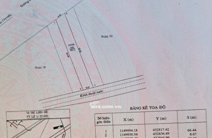 BÁN 582,2M ĐẤT MẶT TIỀN ĐƯỜNG 2/9 (ĐƯỜNG 51B CŨ) PHƯỜNG 11 TP. VŨNG TÀU. LH:0912218787.