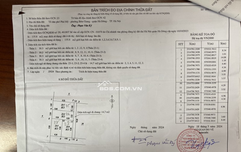 CẦN CHUYỂN NHƯỢNG 3 LÔ ĐẤT PHÂN LÔ TẠI PHÚ MỸ, BIÊN GIANG - HÀ ĐÔNG