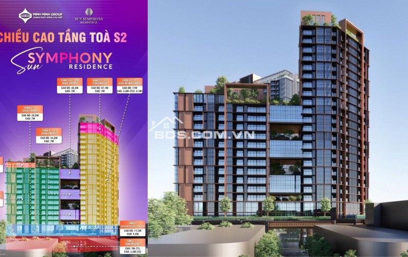 Độc quyền quỹ căn 2 ngủ Sun Symphony view sông Hàn, pháo hoa giá chỉ từ 4 tỷ. Chiết khấu đến 19%