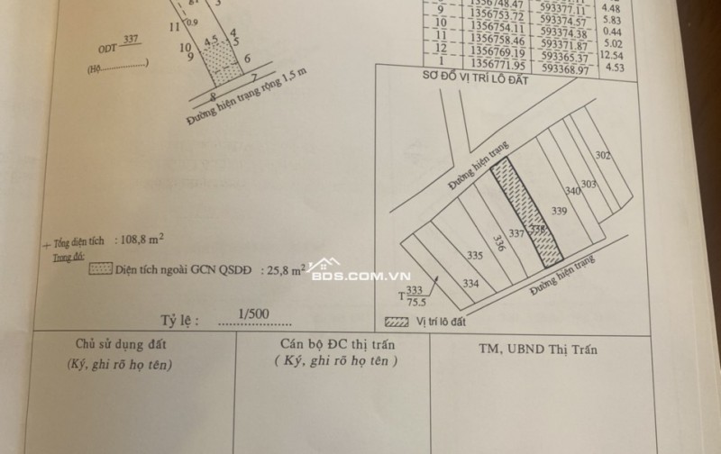 Nhà Đường Bê Tông 5m, View Sông Thị Trấn Diên Khánh, Giá Cực Tốt Đầu Tư