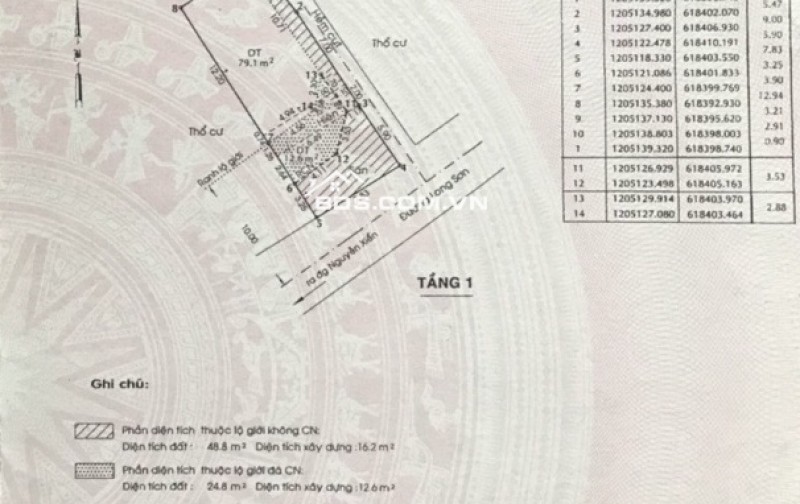 Chính chủ bán 153m2 đất MT Long Sơn P.Long Bình Thủ Đức SHR 4,8 tỷ .Lh:0986024934.