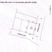 51.2m tại Phú Nghĩa full thổ, Làn 2 QL6, lô góc siêu thoáng. Giá chỉ 2.x tỷ
