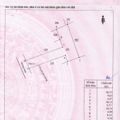 NHÀ XƯỞNG QL51, TP.BIÊN HÒA, 254M2 ĐÃ LÊN THỔ, GIÁ NHỈNH 4 TỶ. LH;0966708893.