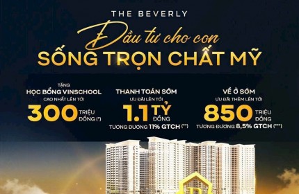 CĂN HỘ 1PN - 2PN -3PN Vinhomes Q.9 - TẶNG HỌC BỔNG Vinschool + CK 21%