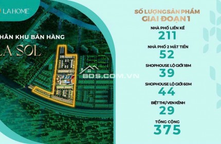 Lahome Prodezi Bến Lức Long An nhận booking 30tr cho giai đoạn đầu mở bán