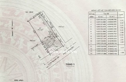 Chính chủ bán 153m2 đất MT Long Sơn P.Long Bình Thủ Đức SHR 4,8 tỷ .Lh:0986024934.