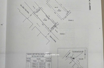 NHÀ 1/ CÁCH MT BẾN VÂN ĐỒN QUẬN 4 CHỈ 1 CĂN. SẴN SHR 33M2 NHỈNH 4 TỶ. LH:0906647194.