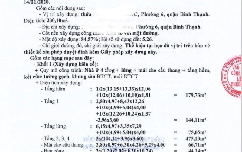 BÁN LÔ ĐẤT BIỆT THỰ KDC CAO CẤP  2 MT NGUYỄN HUY TƯỞNG, P6 BÌNH THẠNH