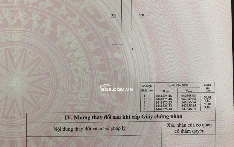 ĐẤT NỀN ĐẦU GIÁ MẶT TIỀN QL19C, ĐỨC BÌNH TÂY, SÔNG HINH, PHÚ YÊN