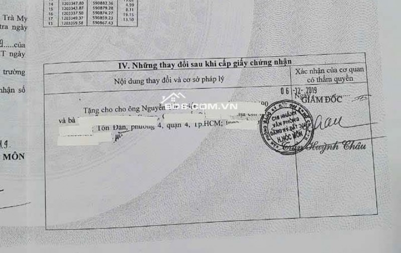 MT Nguyễn Văn Bứa cách QL22 chưa đến 1km 20x65 1266m2 đất và nhà Giá 30.5 tỉ. Liên hệ anh Khánh 0909668928