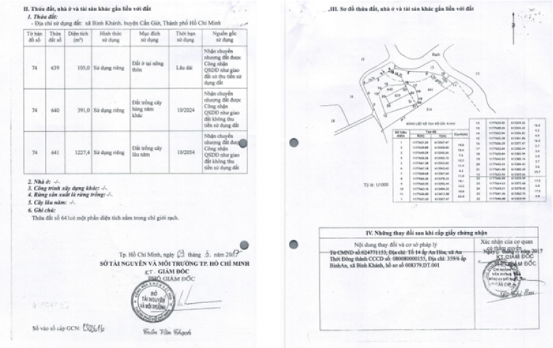 Bán 1,723.4 m2  đất tại Xã Bình Khánh, Huyện Cần Giờ, TP.HCM – 16trđ/m2 tỷ. (Gần Đình Bình Khánh, Cần Giờ) – (10.647175, 106.787860)