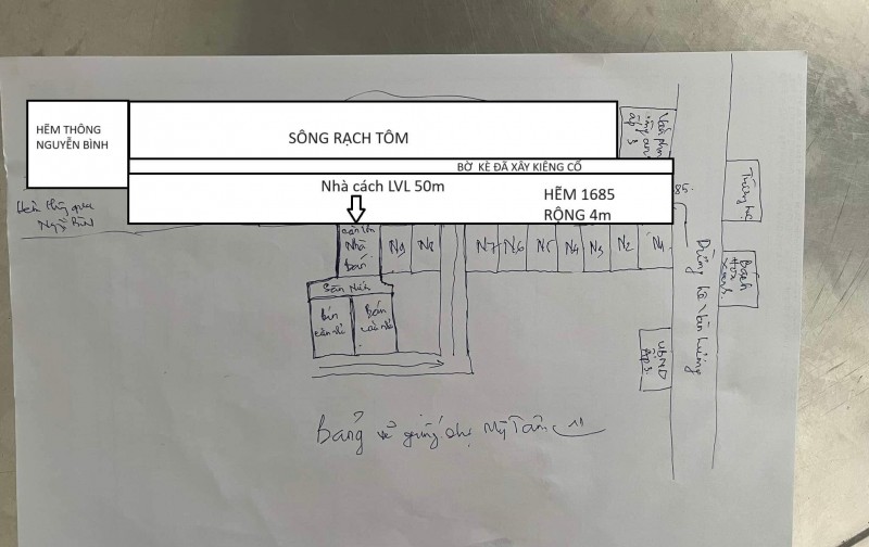 CẦN BÁN GẤP NHÀ CHÍNH CHỦ SHR VÌ KẸT TIỀN