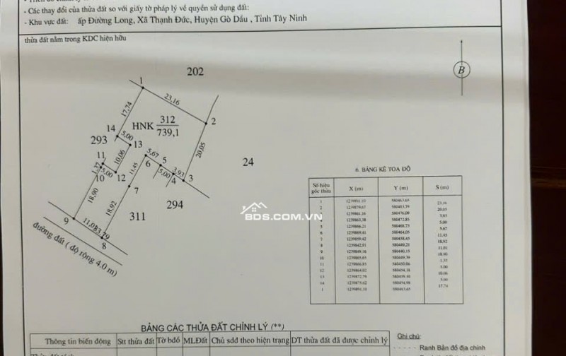 Cần Sang Lại 789M Đất Khu Dân cư tại Thạnh đức Gò dầu Tây Ninh