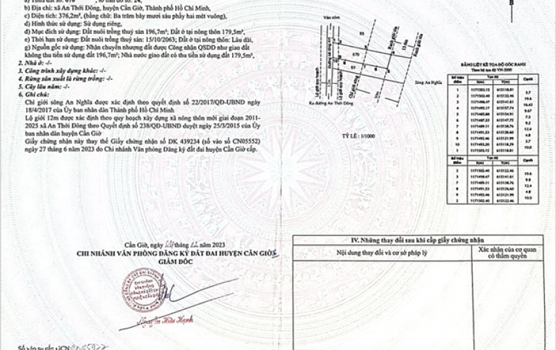 Bán đất Xã An Thới Đông, Huyện Cần Giờ, TP.HCM (Gần Sông An Nghĩa) – 5,7 tỷ (10.591782, 106.803846)