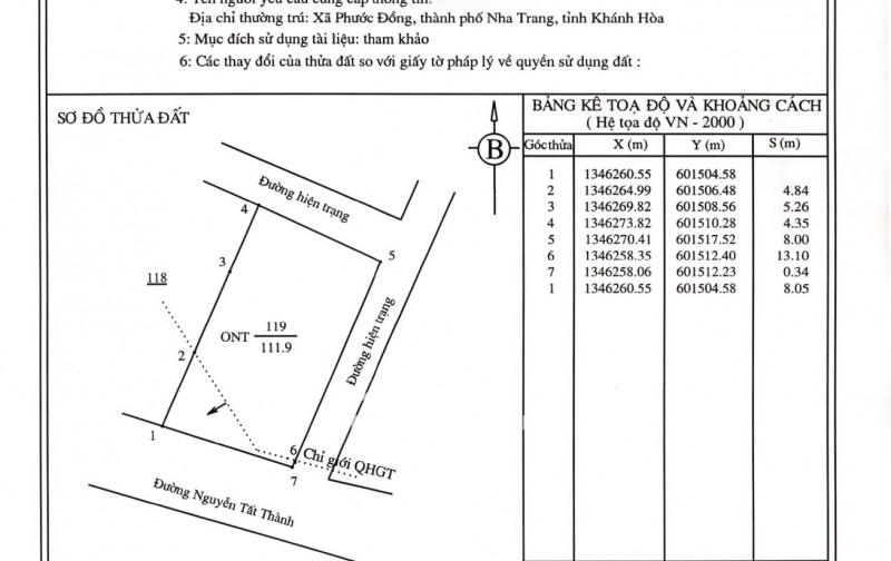 Bán đất Mặt tiền đại lộ nguyễn tất thành, tp nha trang, tỉnh khánh hòa Giá 2,7 tỷ