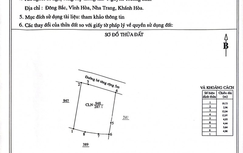 Bán đất mặt tiền bờ kè, xã diên phú, diên khánh, khánh hòa