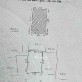 4.15 tỷ HẺM XE HƠI 5chỗ, LÔ GÓC, MỚI ĐẸP 189 Hoàng Hoa Thám 28m2 4.2x7m 2PN