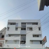 TOÀ NHÀ TMDV CÓ 35 PHÒNG XÂY MỚI, MẶT TIỀN TRUNG TÂM DĨ AN ( KẾ BÊN VINCOM PLAZA) BÌNH DƯƠNG ( thu nhập ngay dòng tiền 50tr/ tháng)