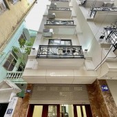 BÁN NHÀ DOÃN KẾ THIỆN_NHÀ ĐẸP_DÂN XÂY_GẦN ÔTÔ