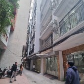 siêu phẩm đống đa thang máy nhập khẩu ô tô sát nhà nở hậu