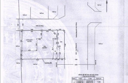 BÁN LÔ ĐẤT BIỆT THỰ KDC CAO CẤP  2 MT NGUYỄN HUY TƯỞNG, P6 BÌNH THẠNH