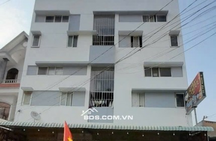 TOÀ NHÀ TMDV CÓ 35 PHÒNG XÂY MỚI, MẶT TIỀN TRUNG TÂM DĨ AN ( KẾ BÊN VINCOM PLAZA) BÌNH DƯƠNG ( thu nhập ngay dòng tiền 50tr/ tháng)