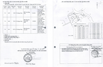 Bán 1,723.4 m2  đất tại Xã Bình Khánh, Huyện Cần Giờ, TP.HCM – 16trđ/m2 tỷ. (Gần Đình Bình Khánh, Cần Giờ) – (10.647175, 106.787860)