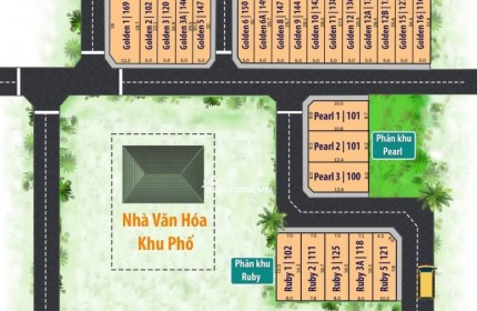 Khu Đất Nền Sổ Đỏ Long Hưng- Thanh Hoá