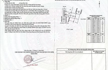 Bán đất Xã An Thới Đông, Huyện Cần Giờ, TP.HCM (Gần Sông An Nghĩa) – 5,7 tỷ (10.591782, 106.803846)