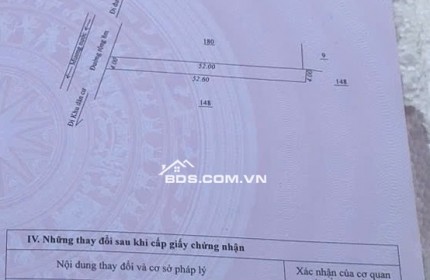 Chính chủ bán 200m2 đất hẻm Lê Đại Hành, P.Yên Thế, Pleiku (sau lưng chợ Yên Thế)