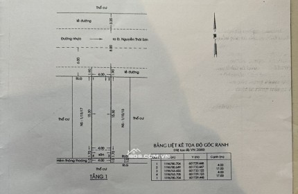 CẦN BÁN NHÀ CẤP 4 MỚI XÂY KIÊN CỐ TẠI P3GV 68M2 SHR 7.95 TỶ. LH:0931457505