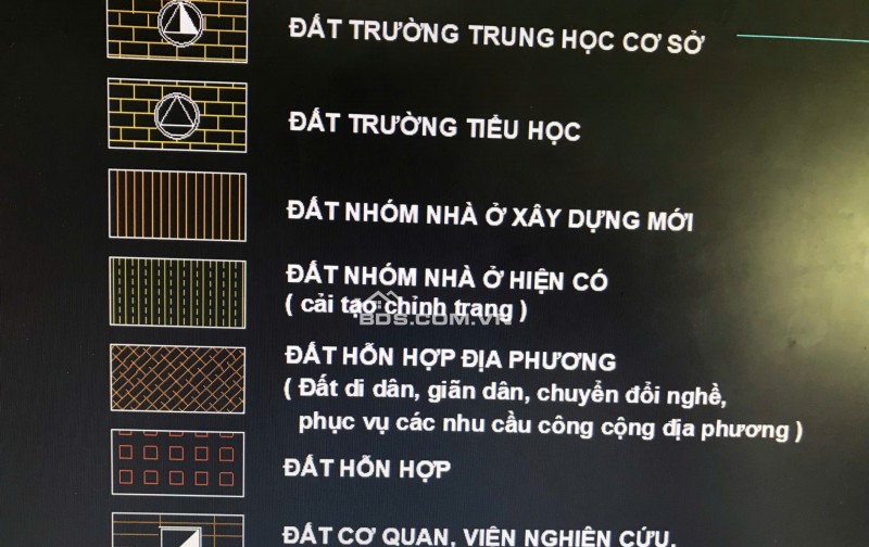 Chính chủ bán đất tặng nhà -sổ đỏ cất tủ , sẵn sàng bàn giao