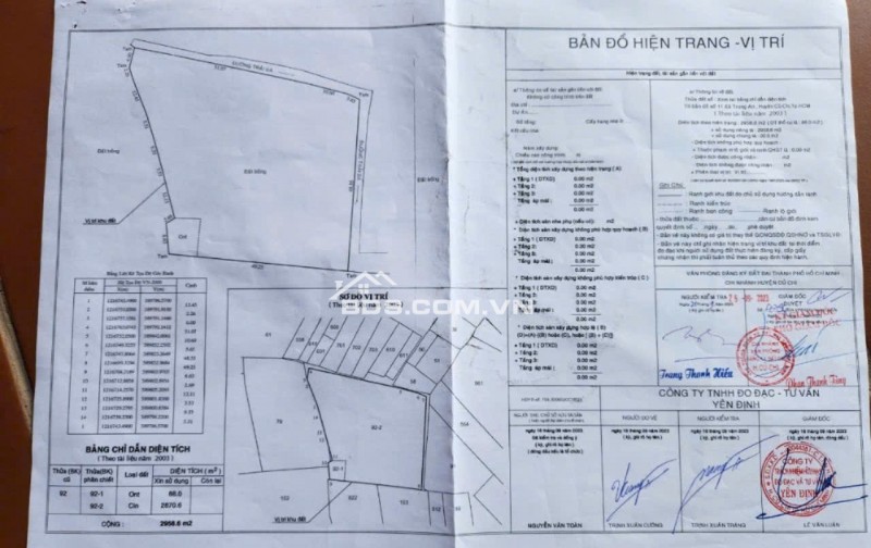 Bán đất Xã Trung An Huyện Củ Chi - 2958,6m2 sẵn SHR chỉ 6.8 tỷ TL. LHCC:0358654758.