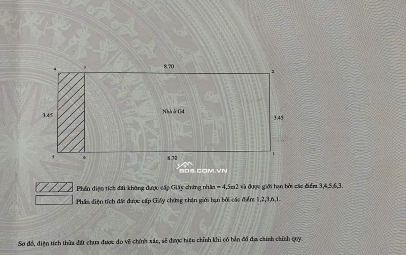 CHÍNH CHỦ GỬI BÁN NHÀ 30 M GIÁ NHỈNH 8 TỶ TẠI LẠC LONG QUÂN