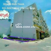 Bán Lô Góc 2 Mặt Tiền VIEW công viên hẻm Bình Thành. P.Bình Hưng Hoà B, Bình Tân