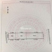 Nhà mặt đường Hàng Kênh , Lê Chân , Hải PHòng , Vị Trí siêu đẹp , kinh doanh buôn bán cực tốt