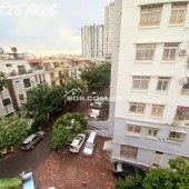 HẠ ĐÌNH-THANH XUÂN-DT:62M2-5 TẦNG-MẶT TIỀN : 4,2M- GIÁ : 10TY 
Ô TÔ DỪNG ĐỖ - 6 NGỦ - 3 MẶT THOÁNG - KINH DOANH VĂN PHÒNG