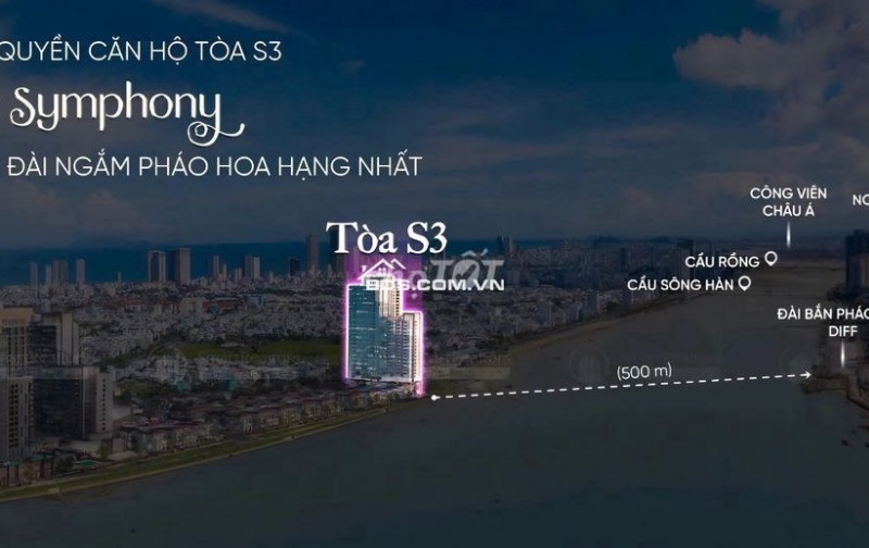 CĂN HỘ SUN SYMPHONY, NGÂN HÀNG HỖ TRỢ 70% 30 THÁNG KHÔNG LÃI